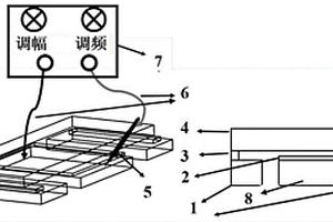 电场调控钙钛矿晶粒二次生长的方法