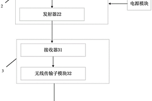 矿井下掘进工作面上监测装置的无线传输系统