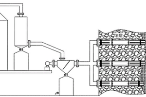 煤矿瓦斯分离装置