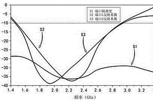 可照明煤矿井下环境监测装置