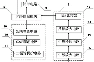 矿用超声波流量传感器