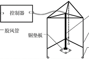 矿用自动微震震源