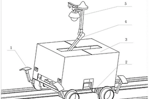 带清障功能的轨道式矿用输送机自动巡检小车