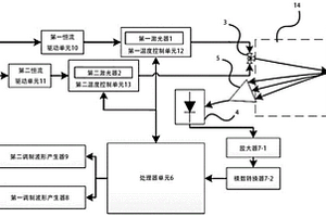 矿井环境监测系统及其监测方法