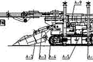 高突矿井煤巷半煤岩巷掘进用防突钻挖装机