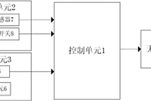 矿井输送带托辊火灾无线监测装置