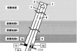 煤矿井下防治突水溃砂的方法