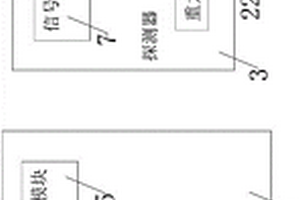 基于物联网的地球物理勘查系统