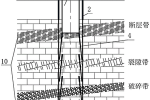 地面与井下联合注浆的西南溶蚀地层井筒防治水方法