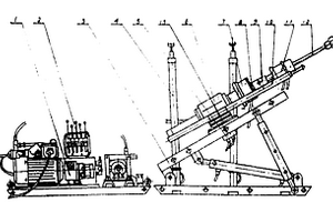全液压钻机