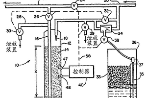 用于离子交换型水软化装置的电导率传感器