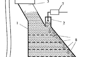 基于分子相溶性的有机可燃气体提纯装置及方法