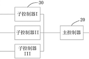 冲击力压的实时监测预警装置、系统及方法