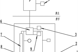 井下可燃有毒气体报警装置