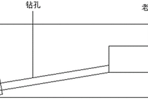 长距离大口径钻孔疏放老空水的结构