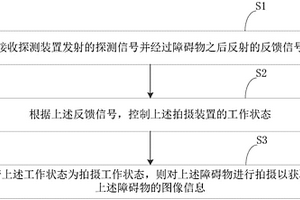 照明装置捕获信息的方法及照明装置