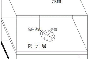 煤层顶板巨厚含水层区域注浆治理方法