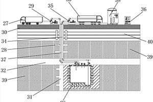 深井能源储备库系统及其构建方法