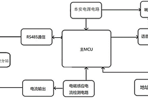 电磁式风门状态检测装置