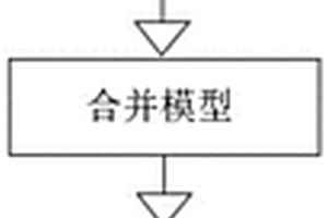 灌注桩入岩数据分析及护筒埋设判断方法