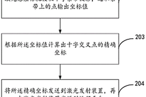 工程上的位移监测方法及设备