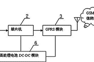 环境温度远程无线测量装置