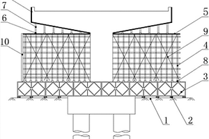 大跨度盖梁承力支撑装置