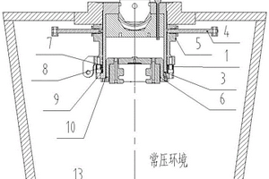 刀具加高装置