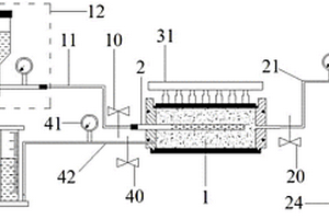 注浆堵漏模拟试验装置