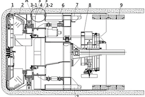 护盾式双支护掘进机