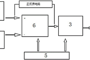 用于井下防止电源过压的电路