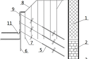 素填土深基坑复合式土钉墙
