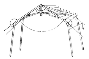 篷房展折框架
