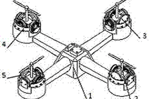 快速变向四旋翼飞行器装置