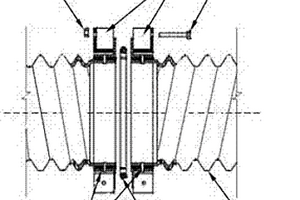 卡箍式管节接头连接的整体钢波纹管