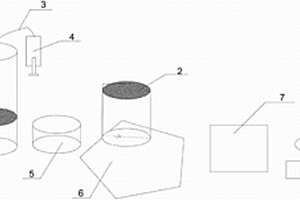 裂缝粗糙度建模机构