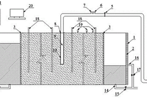 模拟变水头透水土层潜水地层室内回灌系统