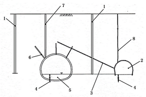隧道综合泄水、降水、减压系统