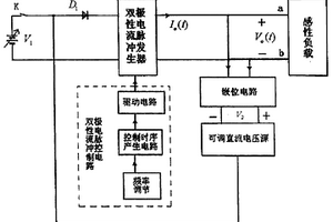 感性负载的脉冲电流下降沿线性可调装置