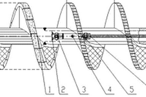 螺旋输送机的伸缩可变节距螺旋轴