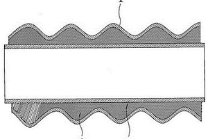 钢塑复合波纹管