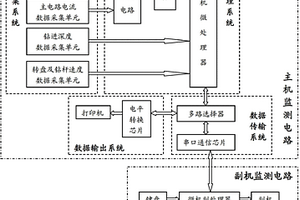 桩工机械施工监测记录仪