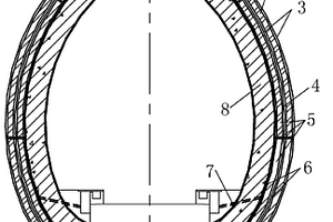 隧道支护结构