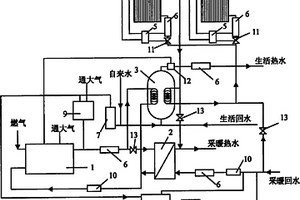 整体式环能机组系统