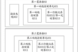 海上地震采集激发装置