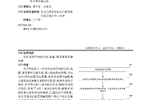 分析沉积序列的方法、装置、服务器和存储介质