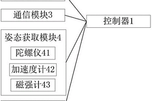 水下机器人