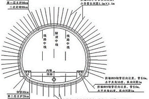 软岩变形隧道衬砌支护拆换拱施工方法