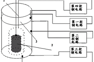 适用于重力仪的控温系统