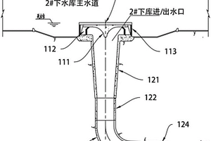 利用废弃矿洞作为下水库的井式进/出水口的结构